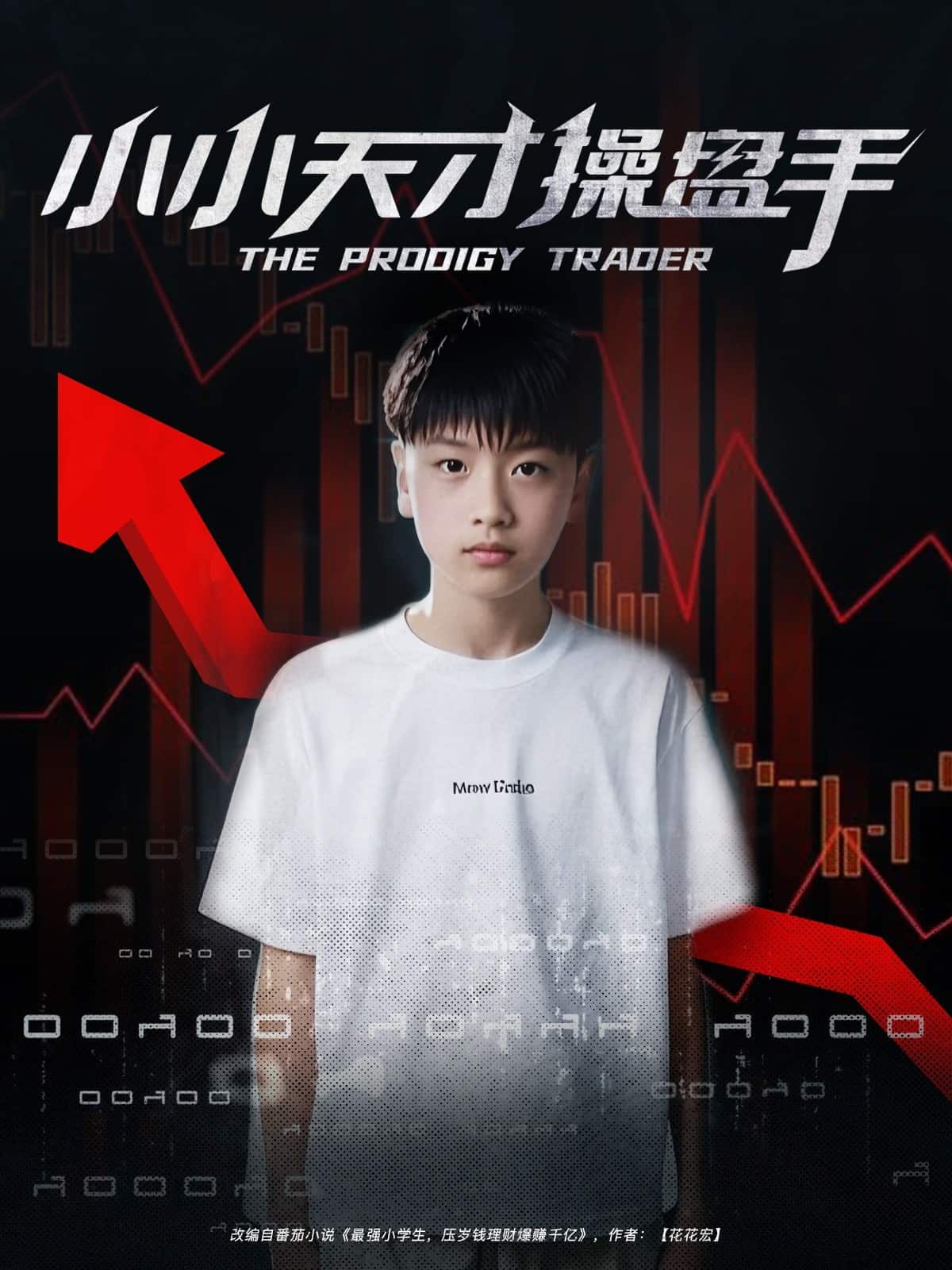 小小天才操盘手 第3集